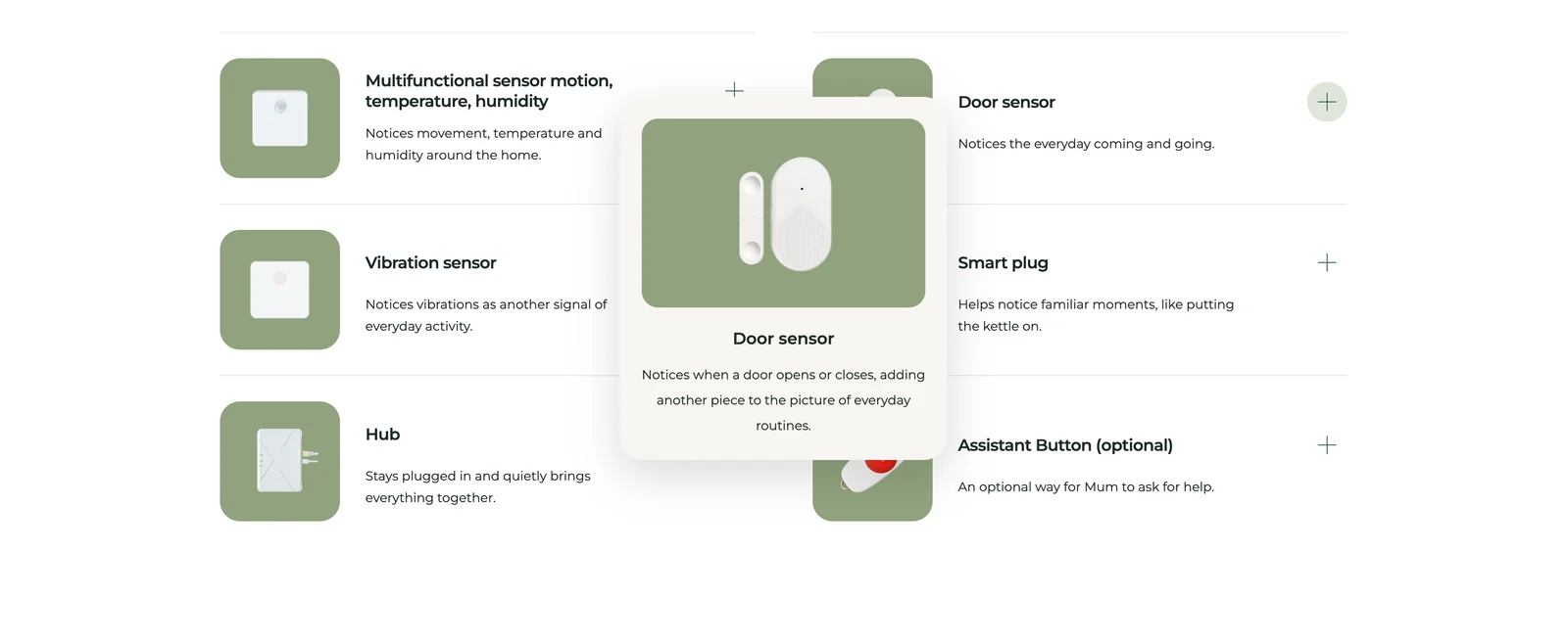 Odda Care sensor collection with simple explanations of each device